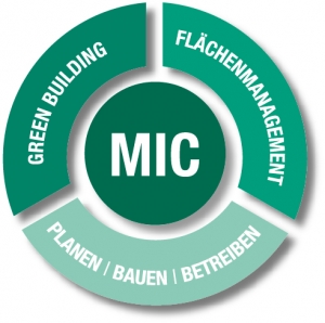 Das Münchner Immobilien Campus Logo