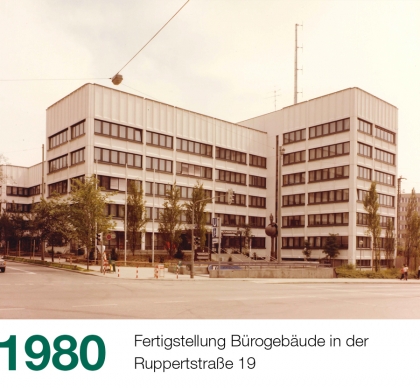 1980, Ruppertstraße 19